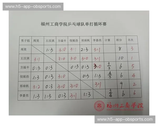 乒乓球得分曲线:探索运动背后的数据与战术 乒乓球得分曲线:探索运动背后的数据与战术